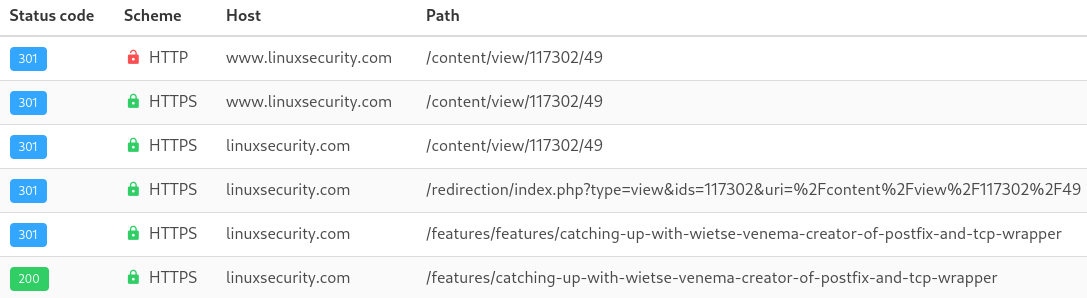 redirects