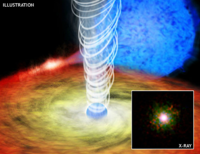 X-ray binary star system known as Circinus X-1