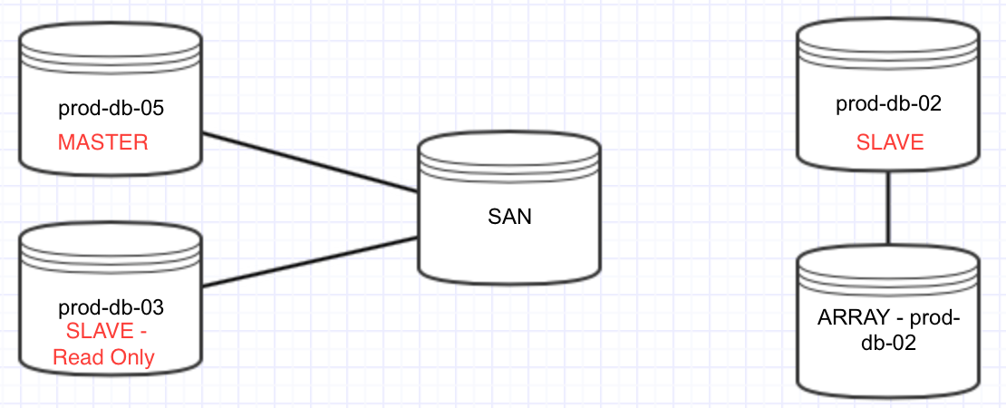 Inline images 1